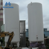 Prix des réservoirs de CO2 liquide technique de l'entreprise BW Industrial Co2 Tank