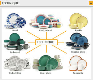 Assiettes à Dîner Carrées en Céramique de Porcelaine <span class=keywords><strong>Blanche</strong></span> de Bonne Qualité, En Gros, En Stock pour Hôtels - Product Image 6