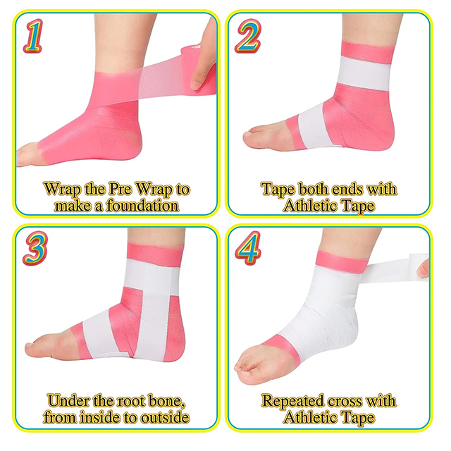 Bandage Extensible En Maille Respirante – Coupable à La Longueur, Maintien Ferme – Pour Genou, Cheville, Poignet, Doigt – Tailles 1,3,5,7
