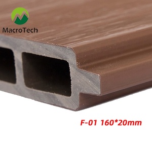 Poteau de clôture Composite WPC clôture de jardin Installation et retrait faciles <span class=keywords><strong>bois</strong></span> avec aluminium naturel Type de <span class=keywords><strong>bois</strong></span> traité sous pression - Product Image 3