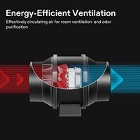 Kipas saluran rumah kaca lengkap, Kit ventilasi Filter karbon hidroponik 4 inci untuk tumbuh dalam ruangan