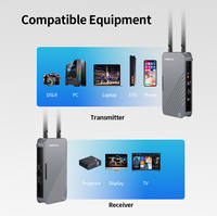 Kit émetteur-récepteur sans fil HD MI 4K 30Hz, transmission vidéo longue portée 500m depuis un reflex numérique, un ordinateur portable, une box TV, une PS4 vers un téléviseur/projecteur