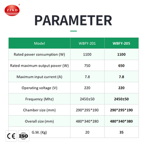 Reactor de Pirólisis por Microondas Industrial, Mini Horno de Microondas para Biomasa, Reactor de Digestión - Product Image 6