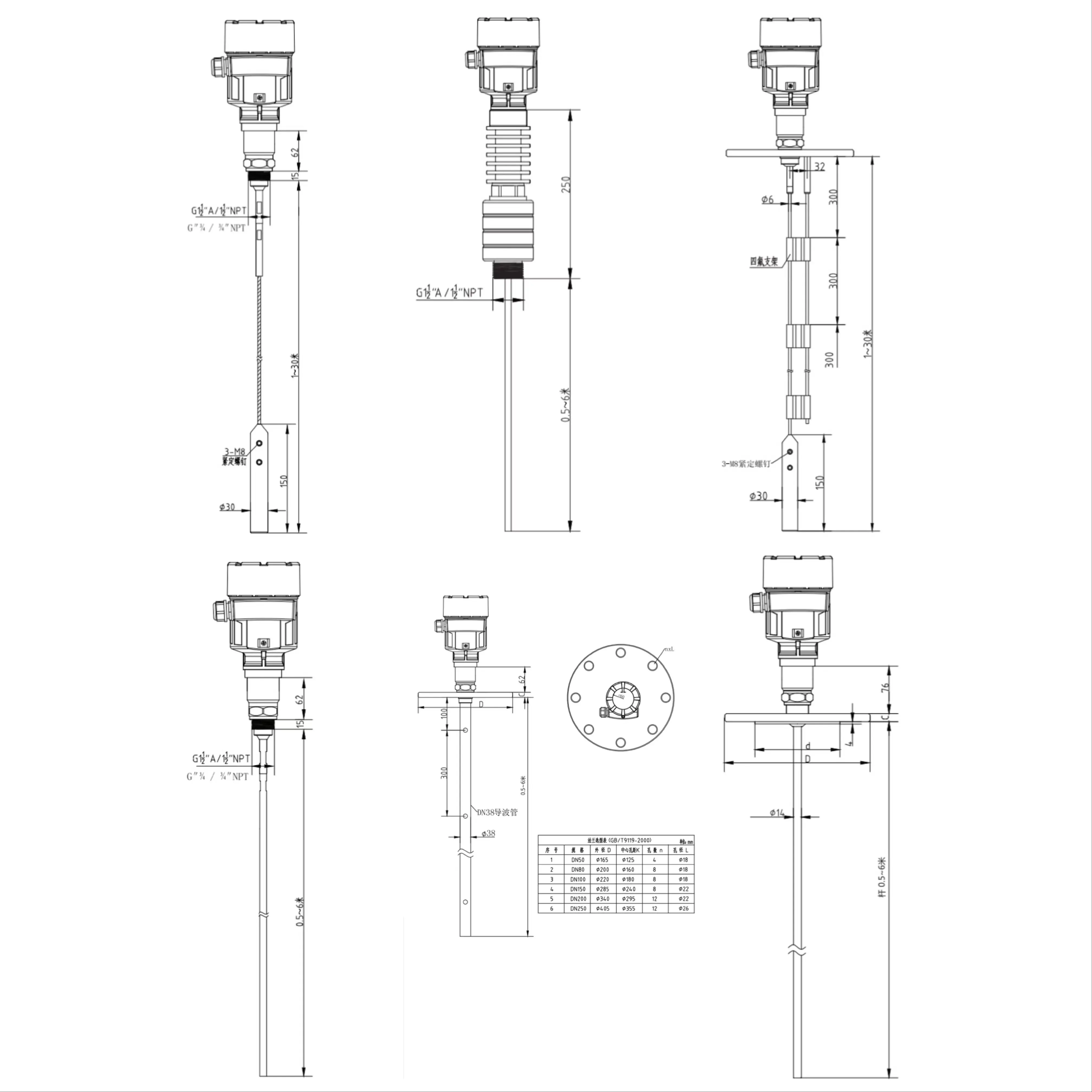 Nhiệt Độ Cao 4-20ma Đầu Ra 30 Mét Hướng Dẫn Sóng Radar Cấp Transmitter Cho Chất Lỏng Và Rắn Đo