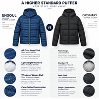 Blousons d'hiver matelassés personnalisés haut de gamme avec capuche imprimée intégrale, construction matelassée, capuche ajustable, personnalisation de la marque