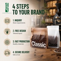 Sachet de café transparent mat à fond plat avec valve, pochette en plastique transparente pour café 1kg, sacs d'emballage visuels pour grains de café 250g