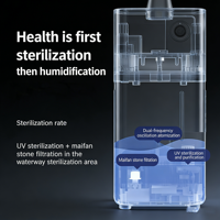 Humidificateur d'air ultrasonique intelligent 17L avec télécommande, aromathérapie, désinfection, électrique, en plastique imprimé 3D, silencieux, blanc, anglais