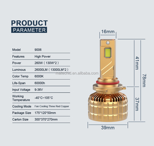 Tự động <span class=keywords><strong>LED</strong></span> <span class=keywords><strong>H4</strong></span> đèn pha Bóng đèn H7 H11 9005 9006 130 Wát 13000lm <span class=keywords><strong>LED</strong></span> với Fan - Product Image 5