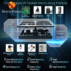 Máy Chiếu 4K Polarized 3d <span class=keywords><strong>4d</strong></span> 5d 6d Rạp Chiếu Phim Rider Phim Thực Hiện Phần Mềm Kính 3d 5d 7d 9d Ghế Ghế Chuyển Động Rạp Chiếu Phim <span class=keywords><strong>4d</strong></span> - Product Image 6