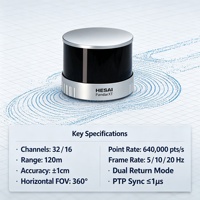 Capteur Lidar XT32 HESAI XT16 16 canaux / 32 canaux 360° °   Capteur Lidar rotatif de milieu de gamme haute précision avec portée minimale de zéro