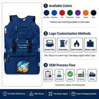 Mochila Escolar Infantil Personalizada con Estampado Espacial AOP, Mochila Grande para Niños, Ergonómica y Ligera, Venta al Por Mayor OEM