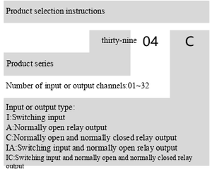Moduli di ingresso e di uscita di commutazione durevoli adatti per sistemi PLC macchinari industriali - Product Image 5