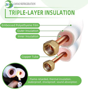 चीन कारखाने अच्छी गुणवत्ता पूर्व मूल्य अनुकूलित <span class=keywords><strong>R410a</strong></span> 1/2 तांबा hva मिनी विभाजन जल्दी से प्रति चार्ज लाइन सेट को जोड़ने - Product Image 2