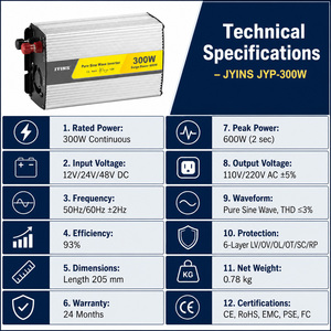 อินเวอร์เตอร์ OEM ODM 300W คลื่นไซน์บริสุทธิ์ 12V 24V DC เป็น 110V <span class=keywords><strong>220V</strong></span> AC สำหรับรถยนต์ ใช้สำหรับการสำรองไฟแบบพกพา - Product Image 5