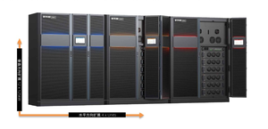 Sistema de Alimentación Trifásico Modular UPS 9395XR de 1500kVA/1800kVA, 1500kW/1800kW, en Línea, para Centros de Datos con IA y Almacenamiento de Energía - Product Image 4