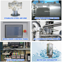 Compresseurs industriels sans huile portatifs haute pression 75kw Compresseur d'air sans huile silencieux dentaire standard médical 100hp