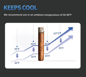 Gabinete de cigarros de 46L Humidor eléctrico superior Control de temperatura y humedad para uso doméstico comercial Capacidad de 200PCS - Product Image 4