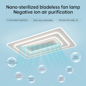 Thiết kế hiện đại LED quạt trần ánh sáng kiểm soát chuyển đổi ABS Acrylic đèn cơ thể 220V Đầu vào cho phòng ngủ & phòng khách sử dụng - Product Image 4