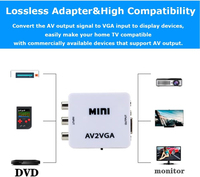 Grosir adaptor AV ke VGA HD 1080P AV2VGA Converter dengan Audio 3.5mm ke PC HDTV Converter AV ke VGA untuk penggunaan TV dan Audio