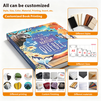 Impression offset couleur personnalisée en gros pour livres brochés, romans, manuels scolaires et catalogues