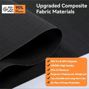 Stores motorisés d'extérieur pour patio et pergola, imperméables, protection solaire, stores enrouleurs électriques, cadre en aluminium, tissu PVC - Product Image 4