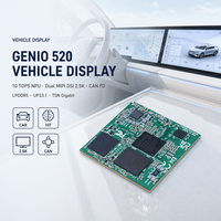 Module système embarqué (SOM) MediaTek Genio 520 pour affichage véhicule, 10 TOPS NPU, double MIPI DSI, 2.5K, LPDDR5, UFS3.1, CAN FD, TSN, Gigabit, Yocto Linux