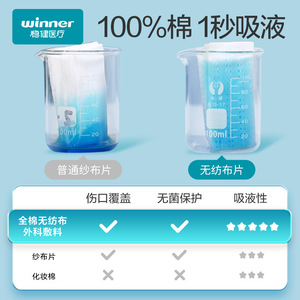 ผ้าก๊อซผ่าตัด Winner Medical Jiayi ชนิดไม่ถักทอ ขนาด 10x10 ซม. ผ่านการฆ่าเชื้อ สีขาว - Product Image 5