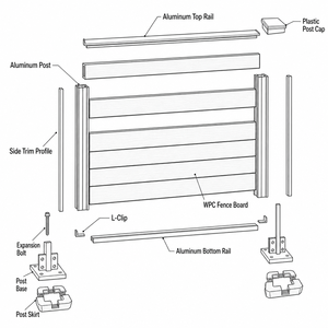 Lames de clôture WPC sur mesure, 2e génération, panneaux composites co-extrudés, résistance au vent, prévention des éclats, écologiques, pour villas et applications commerciales - Product Image 6