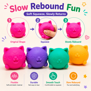 Cute <b>Cat</b> Shape Soft <b>Squishy</b> Toy, Colorful Slow Rebound Squeeze Stress Relief Toy for Kids Party Gifts Wholesale - Product Image 5