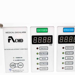 Factory Area Alarm Area <strong>Gas</strong> Alarm System External Power Adapters - Product Image 6