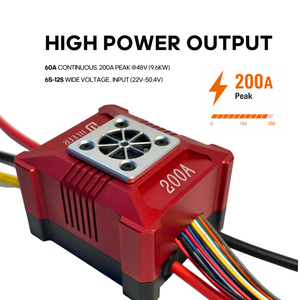 Brushless and brushed universal high-performance <b>motor</b> driver, FOC sine wave vector <b>control</b>, dual closed-loop intelligent speed - Product Image 4