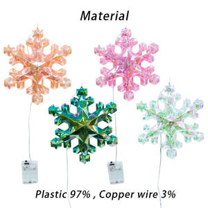 <strong>Wholesale</strong> <strong>Christmas</strong> Decoration <strong>Supplier</strong> Plastic Snowflake <strong>Ornaments</strong> LED Warm White Light Mirror Snowflake Pendant for Home Decor - Product Image 2