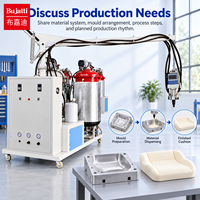 Machine à mousser PU basse pression Bujatti pour projets de coussins de siège – Demande de renseignements