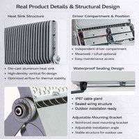 Projecteur LED 1000W 150 000lm SASO SABER IECEE CB 150Im/W IP66 IK08 60Hz 1000 Watt Haute Puissance Éclairage Sportif Stade