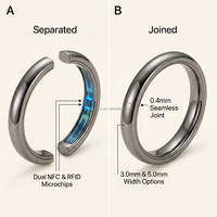 Großhandel: Schlichte Keramik-/Wolfram-/Titan-/Stahlrohlinge für DIY-Einlagen – 3/4/6/8mm Keramik-/Wolfram-/Titan-/Stahlringe zum Selbstgestalten