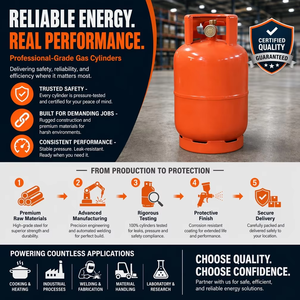 Bombola di <span class=keywords><strong>Gas</strong></span> GPL di Grado Professionale 3kg-50kg |   Acciaio HP295 |   Certificato ISO/CE/TPED |   Valvola con Logo Personalizzato Disponibile in Vari Colori - Product Image 2
