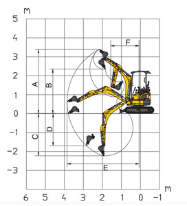 Mini Excavadora Agrícola para el Hogar, 1795 kg, 1 Año de Garantía, Multifuncional, con Cucharón de 0.04 m - Product Image 5