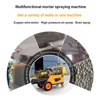 Machine d'Injection de Mortier Béton 311 220V Automatique, Machine à Plâtrer le Mur en Ciment Gypse, Machines à Projeter le Mortier