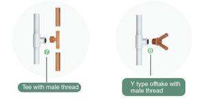 Raccords de tuyauterie pour irrigation <span class=keywords><strong>goutte</strong></span> <span class=keywords><strong>à</strong></span> <span class=keywords><strong>goutte</strong></span> 17 <span class=keywords><strong>mm</strong></span>, connecteur de <span class=keywords><strong>tuyau</strong></span> d'irrigation <span class=keywords><strong>goutte</strong></span> <span class=keywords><strong>à</strong></span> <span class=keywords><strong>goutte</strong></span> brun pour jardin, <span class=keywords><strong>raccord</strong></span> en T, coude, croix, raccords de tuyauterie en LDPE - Product Image 4