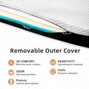 Fornitore di prodotti per bambini, materassino trapuntato ipoallergenico, - Product Image 3