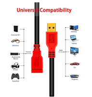 Cable de extensión USB 3,0 Cable extensor de alta velocidad USB 3,0 tipo macho a hembra para PlayStation, Xbox, unidad flash USB