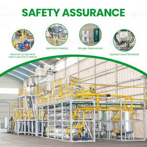 Hoàn toàn tự động thân thiện với môi Nhựa nhiệt phân máy hiệu quả chất thải nhựa để chuyển đổi năng lượng - Product Image 3