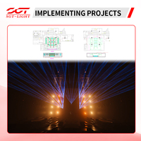 Luz de Escenario Impermeable para Exteriores Matrix Light 5*40W RGBW DMX512 IP65 con Atenuación Lineal Suave y Control por Puntos