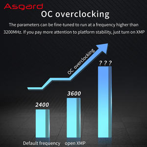 Asgard หน่วยความจำแรม16GB DDR4 8GX2Kit,หน่วยความจำ <span class=keywords><strong>Ram</strong></span> Ddr4 3600Mhz <span class=keywords><strong>Ram</strong></span> RGB X.M.P สำหรับฮาร์ดแวร์คอมพิวเตอร์เคสระบายความร้อนด้วยน้ำการซิงโครไนซ์แสงสว่าง - Product Image 4