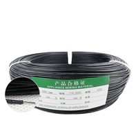 Cable de Cobre Trenzado de un Solo Núcleo H05S-K de 0.75MM de Triumph Cable Factory, Alta Flexibilidad, Aislamiento de PVC y Cubierta de Silicona para Calefacción