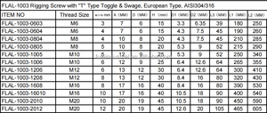 FULE European Type <b>Toggle</b> Swage Stainless Steel Turnbuckle 316 Closed Body Galvanized Rigging Screw with T Type <b>Toggle</b> Swage - Product Image 5