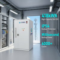 Système de stockage d'énergie industriel tout-en-un à refroidissement par air, batterie lithium haute tension 418 kWh 1331,2 V