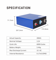 Sel Baterai CATL 3.2V 280Ah LiFePO4 6000-Cycle 896Wh untuk Penyimpanan Energi Surya, RV, Golf Cart, EV, UPS 12V/24V/48V