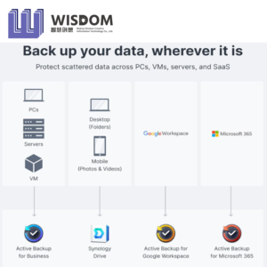 Synology DiskStation <span class=keywords><strong>DS1522</strong></span>+, Centro de Almacenamiento de Datos Versátil para el Hogar y la Oficina, Nuevo Modelo - Product Image 6