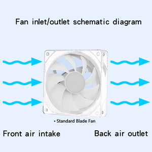 6Pin Argb PC Trường Hợp Fan 2/3/4/5/6/7/8/9/10 Gói 120Mm/12Cm PWM Im Lặng RGB Fan Với LED Làm Mát Cho Chơi Game PC Trường Hợp Máy Tính Cooler - Product Image 2